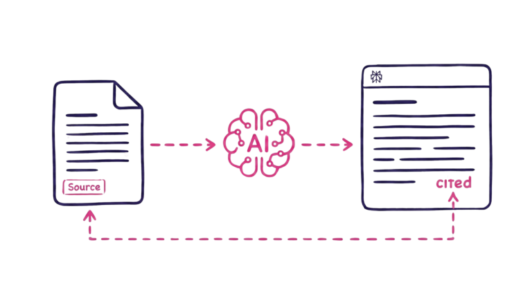 How to Get Cited in Perplexity AI: Complete Guide (2025)- Rankshift
