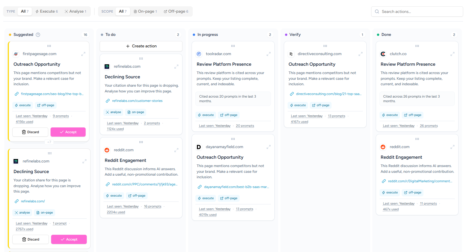 The Rankshift Action Center board with suggested actions